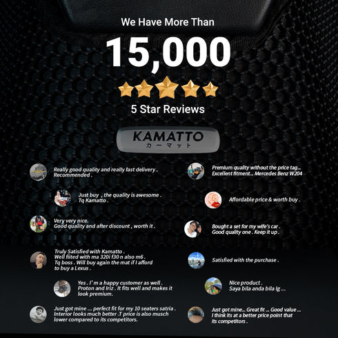 Kamatto Classic Mercedes Benz EQE SUV X294 (2023-Present) Car Floor Mat and Carpet